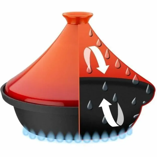 Tagine GSW