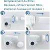 Ūdens filtrs Brita ON TAP