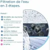 Ūdens filtrs Brita SLIM V-MF