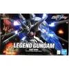 Показатели деятельности Bandai LEGEND GUNDAM современный
