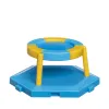 Показатели деятельности PMI Kids World STUMBLING BLOCKS