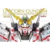 Показатели деятельности Bandai PG 1/60 UNICORN GUNDAM Анимация и аниме