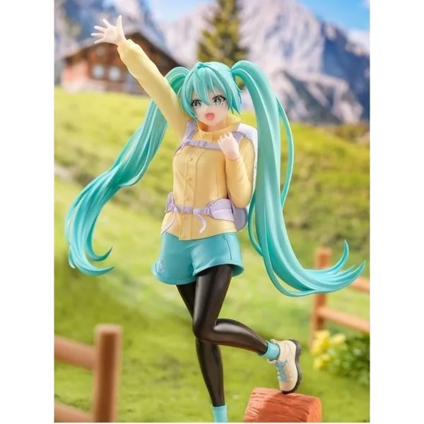 Показатели деятельности Bandai HATSUNE MIKU