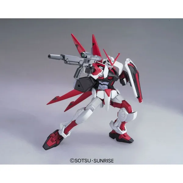 Показатели деятельности Bandai GUN60363
