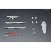Veiklos rodikliai Bandai GUN60363