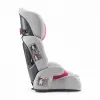 Автокресло Kinderkraft Comfort Up 9-36 kg Розовый Монохромный