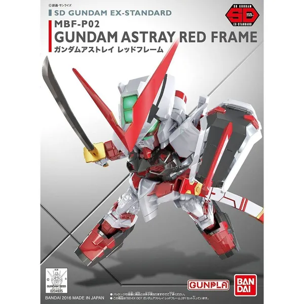 Показатели деятельности Bandai ASTRAY современный