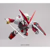 Показатели деятельности Bandai ASTRAY современный