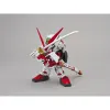 Показатели деятельности Bandai ASTRAY современный