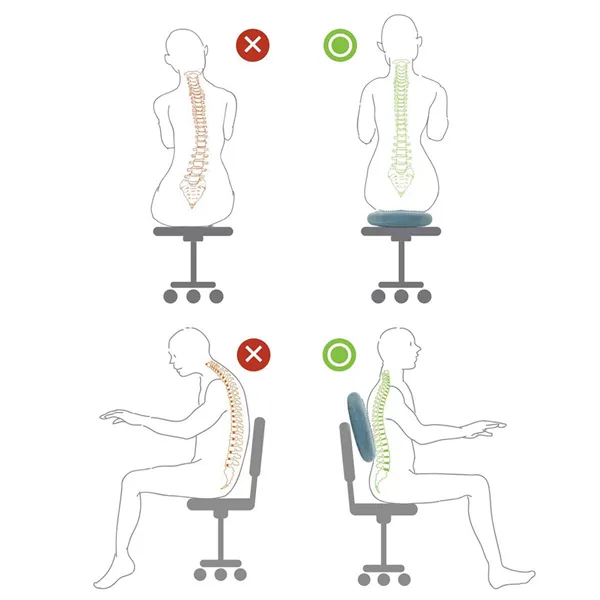 Sensorinė pagalvė su pompa Springos FA0083