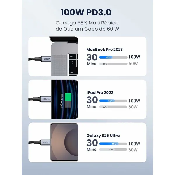 USB uz Lightning Kabelis Ugreen 70427 Melns Sudrabains 1 m