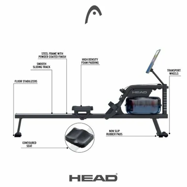 Soutulaite Head HRW20701