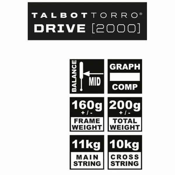 Sulgpalli Reket Talbot-Torro