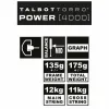 Sulgpalli Reket Talbot-Torro
