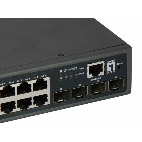 Switch Level One GTP-5271