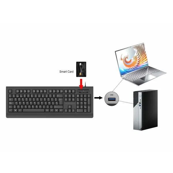 Keyboard Conceptronic 120850307101 Black Spanish Qwerty