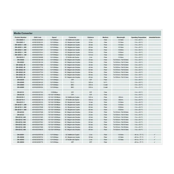 Switch Digitus by Assmann DN-82123