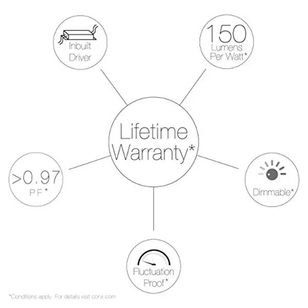 CORVI LED įleidžiamas šviestuvas 10 4000K 10W 1200 liumenų