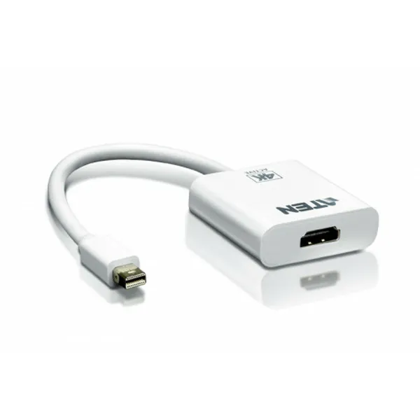 Адаптер Mini DisplayPort — HDMI Aten VC981-AT Белый