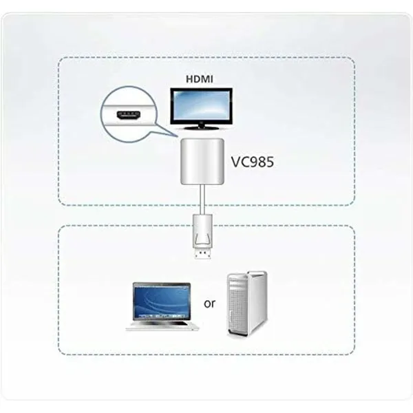 DisplayPort – HDMI adapteris Aten VC985-AT Balta
