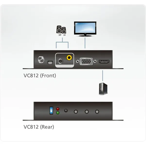 Adapteris Aten VC812-AT-G