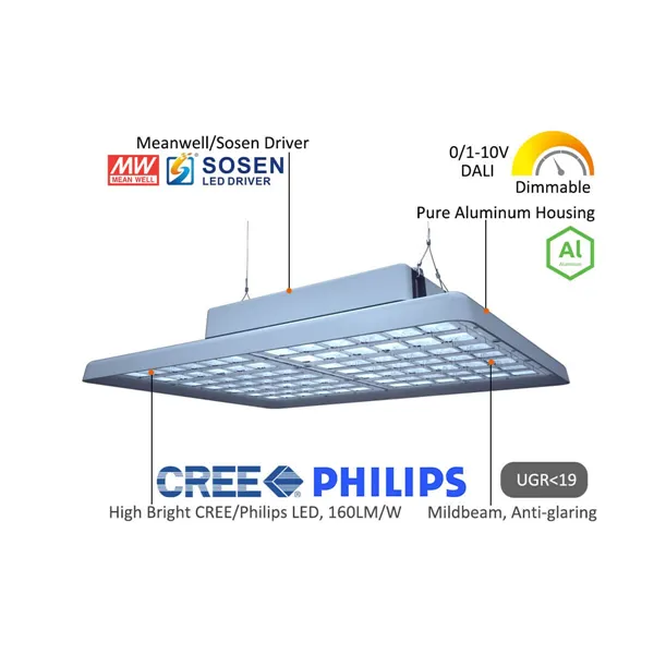 200W 32000lm 4000K UGR19 DALI Mildbeam -sarjan LED-korkeasäteilijä urheiluun