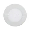 18W LED Panel Premium Round Natural White