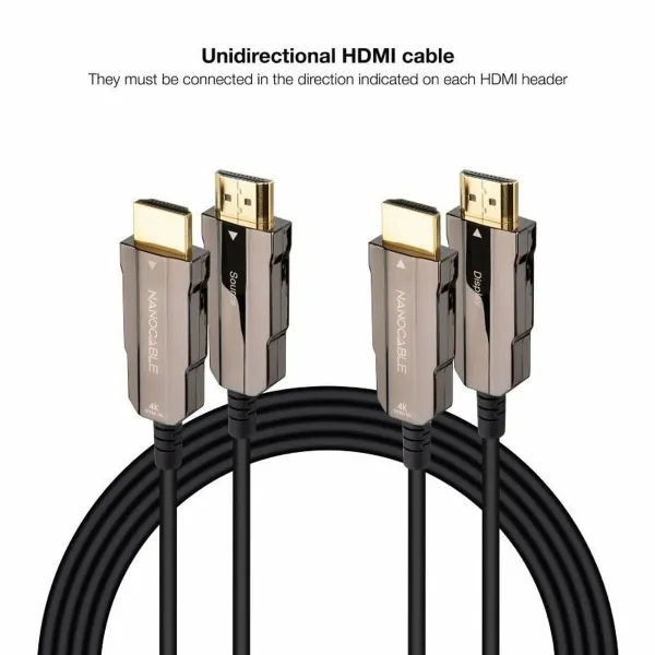 HDMI kabelis NANOCABLE 10.15.2099 Juoda 100 m