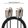 HDMI kabelis NANOCABLE 10.15.2099 Juoda 100 m
