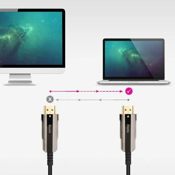 HDMI kabelis NANOCABLE 10.15.2099 Juoda 100 m