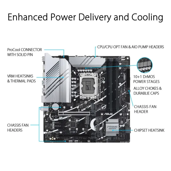 Pagrindinė plokštė Asus PRIME Z790M-PLUS LGA 1700