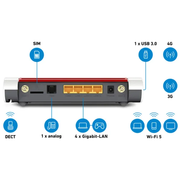 Роутер Fritz! 20002926 866 Mbit/s Wi-Fi 5