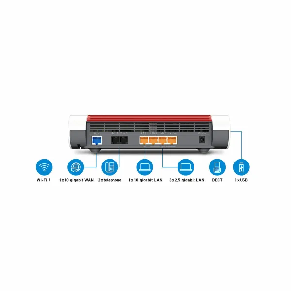 Router Fritz! 4690 EDITION USB