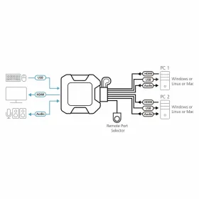 BREGO LED 9W CHROME NW Dekoratīvs LED apgaismojums STRÜHM 50 x 420 x 75 mm