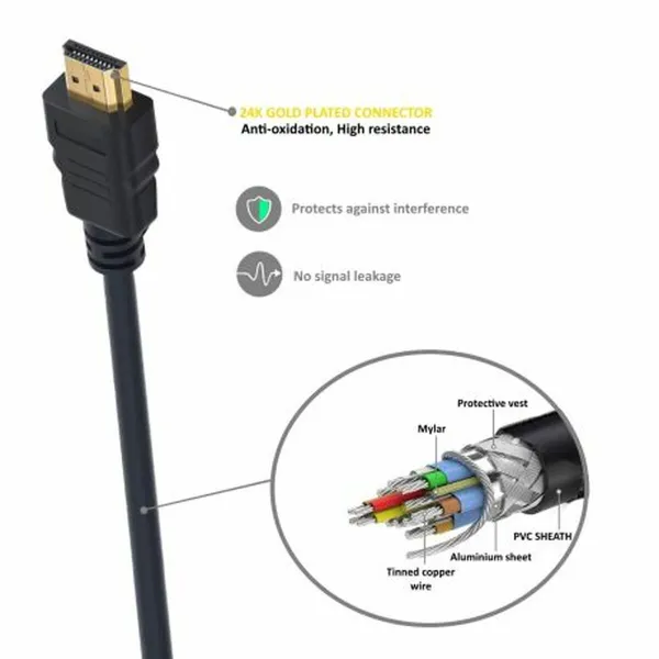 HDMI Cable Ewent EC1323 Black 5 m