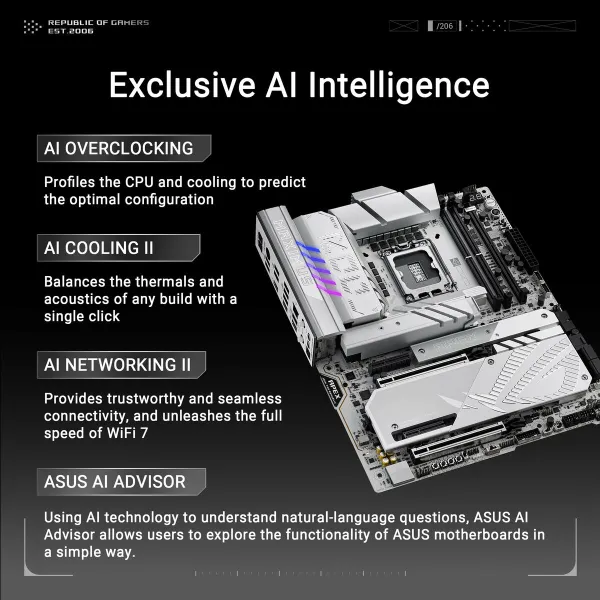 Материнская плата Asus LGA 1851