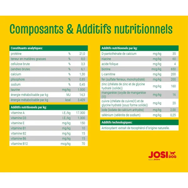 Fodder Josera 5 x 900 gr