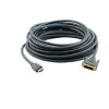 DVI-D to HDMI Adapter Kramer C−HM/DM