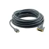 DVI-D to HDMI Adapter Kramer C−HM/DM