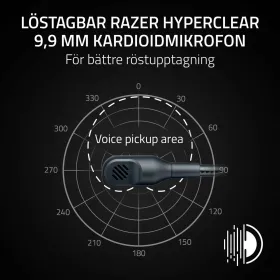 Вакуумные упаковщики CASO 1412 130 W