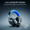 Ausinės Razer RZ04-05420400-R3G1 Balta