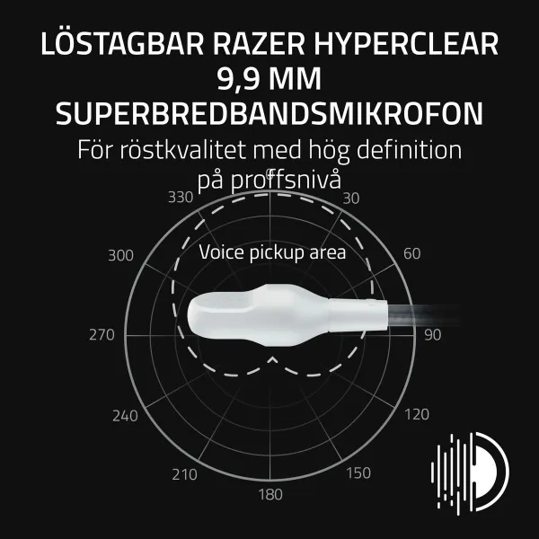 Ausinės Razer RZ04-05410400-R3M1 Balta