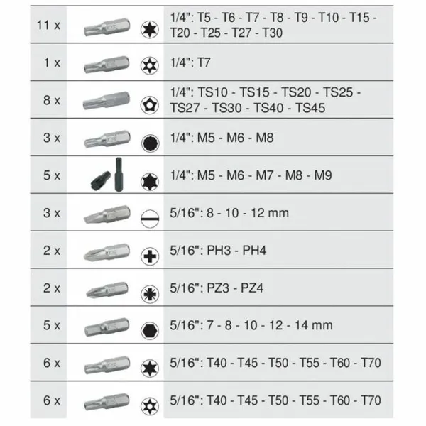 Tööriistakäru KS Tools