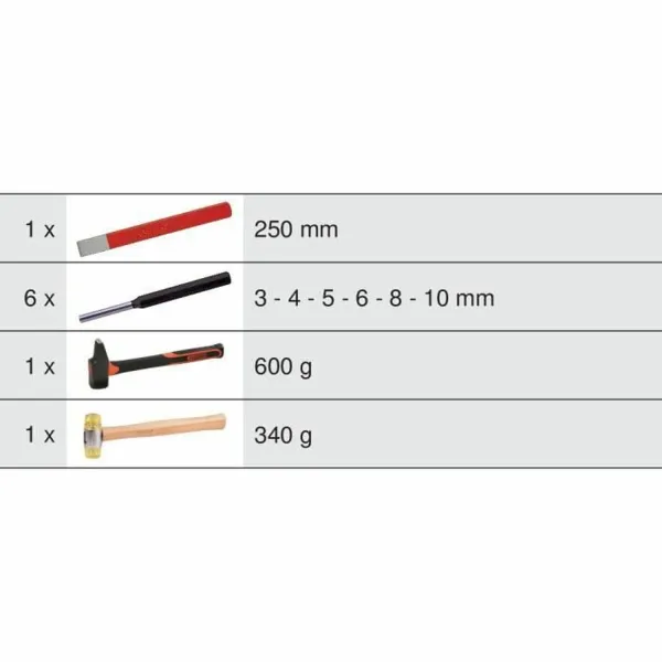 Työkalusetti KS Tools