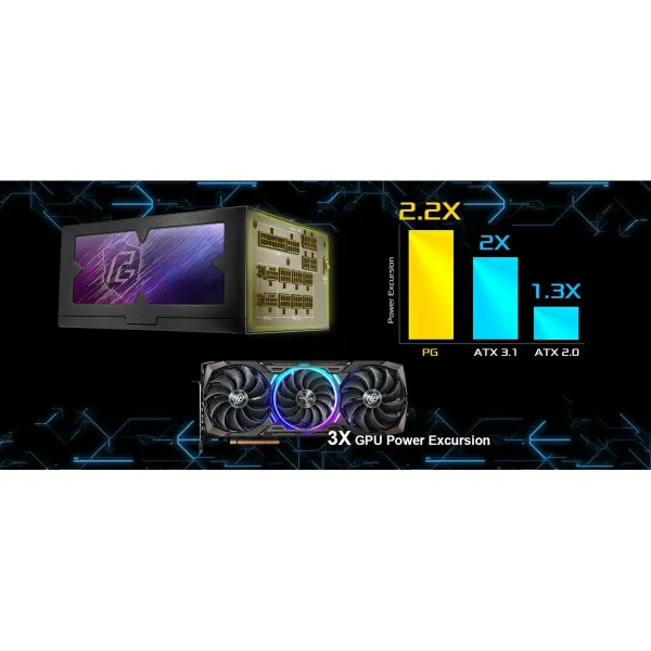 Maitinimo blokas ASRock 90-UXP130-GFEAAB 1300 W 80 Plus Gold