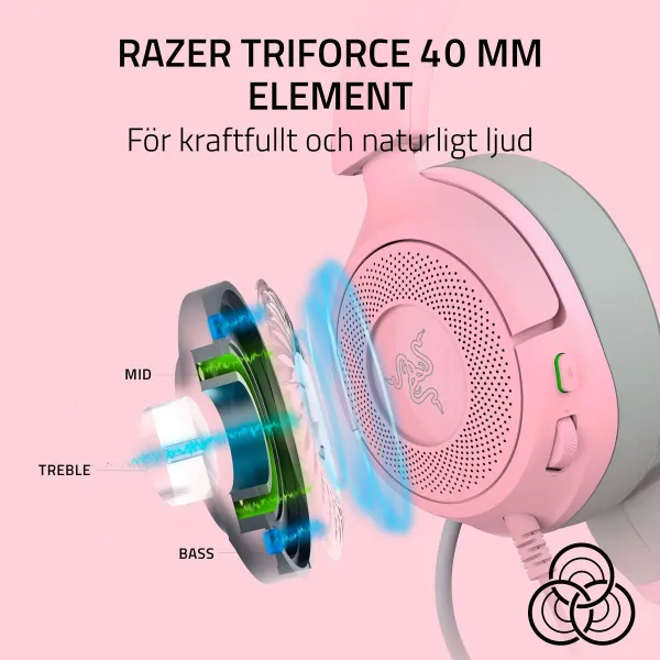 Ausinės Razer RZ04-05350100-R3M1 Rožinė