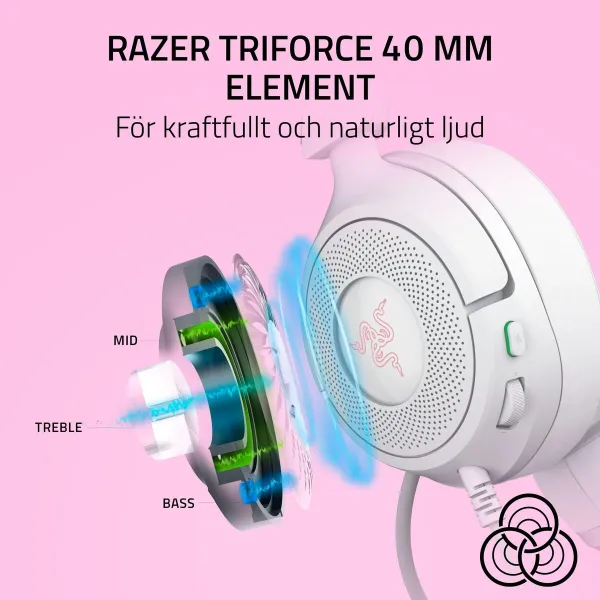 Ausinės Razer RZ04-05350300-R3M1 Balta