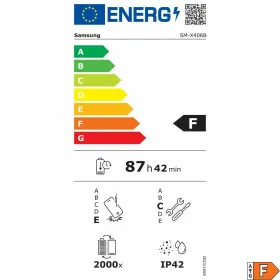 Подвесной крючок 3M 900 g Прозрачный Пластик (2 штук)