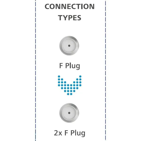 Antenos skirstytuvas Hama 00205231