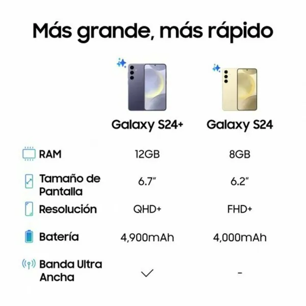 Išmanusis Telefonas Samsung Galaxy S24+ 6,7" 12 GB RAM 512 GB Violetinė